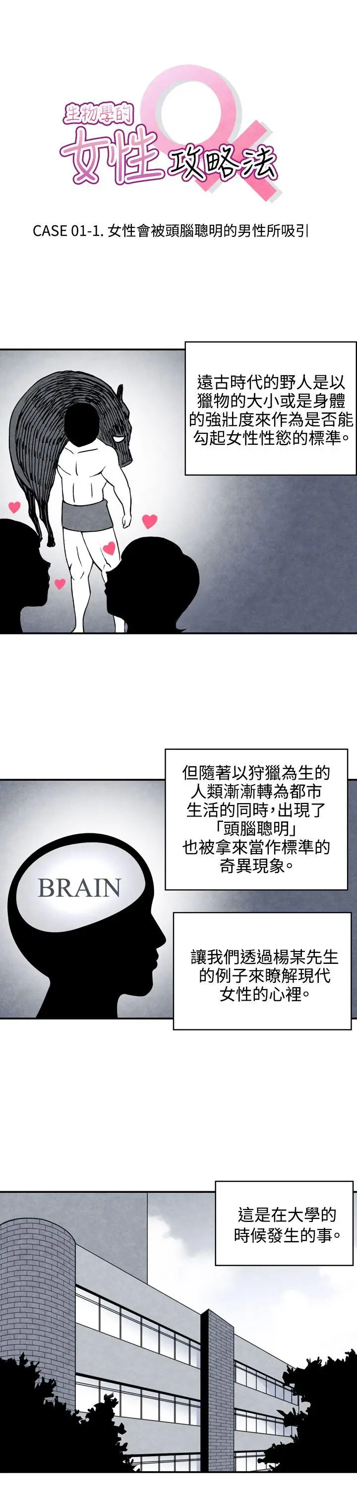 生物学的女性攻略法[顶通]-CASE 01-1. 頭腦聰明的男性全彩韩漫标签