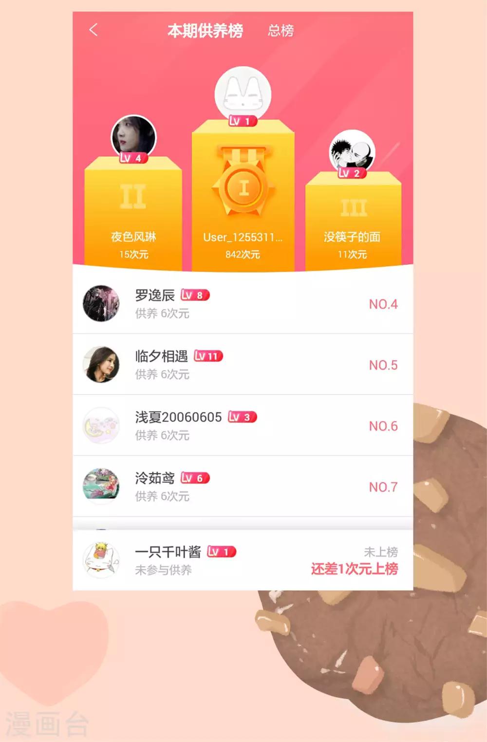 《爱上无敌俏皇后》漫画最新章节第73话 白莲花自有天收！免费下拉式在线观看章节第【29】张图片