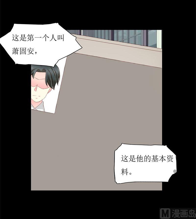 《霸少的复仇美人》漫画最新章节第7话 查到了！免费下拉式在线观看章节第【14】张图片