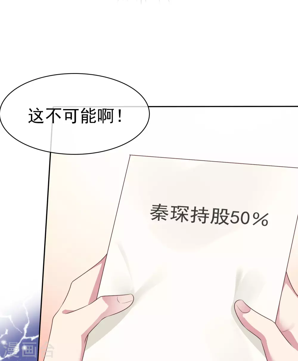 《冰山总裁强宠婚》漫画最新章节第111话 秦总终于要回归了！免费下拉式在线观看章节第【7】张图片