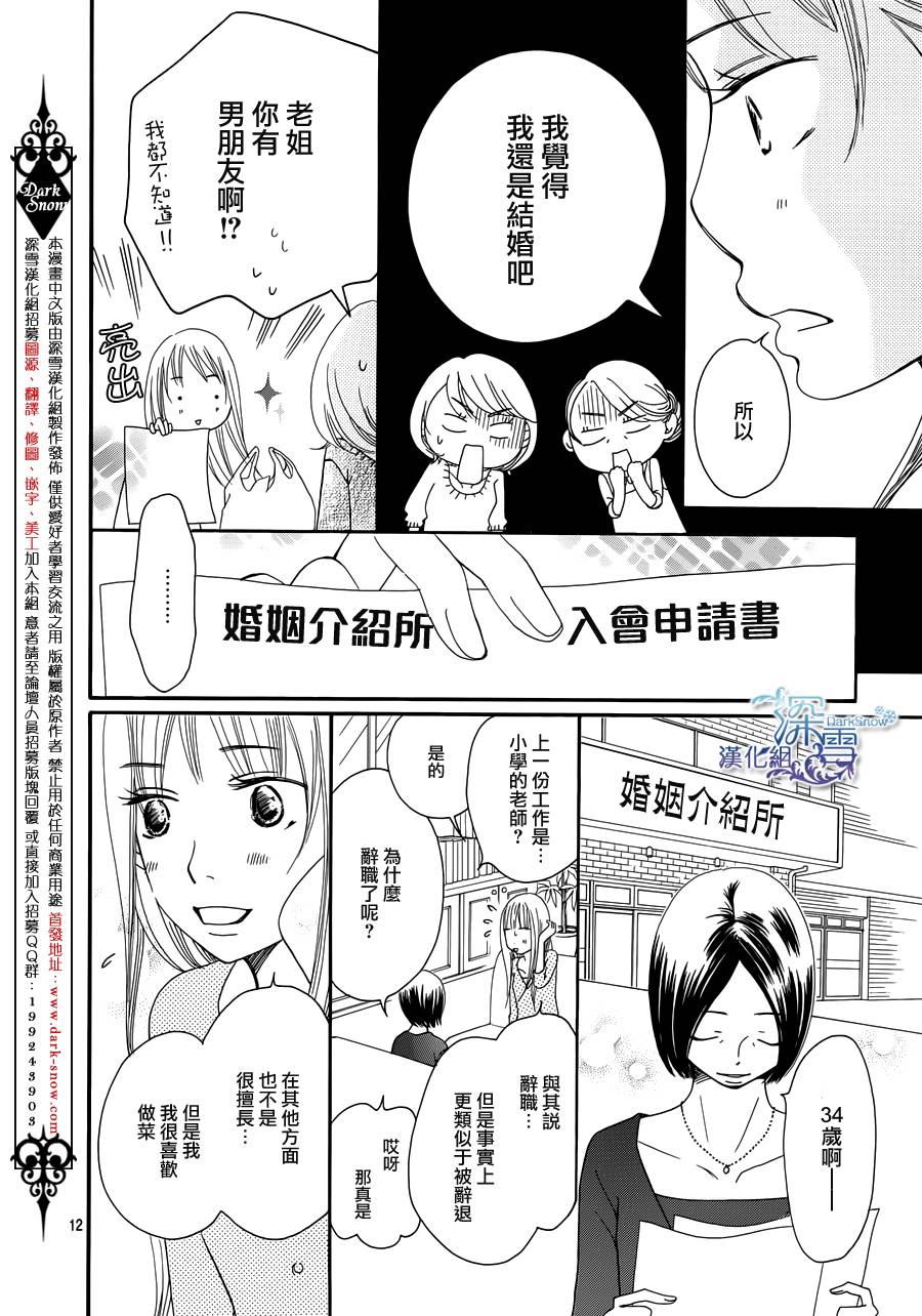 《Bread&Butter》漫画最新章节第1话免费下拉式在线观看章节第【15】张图片