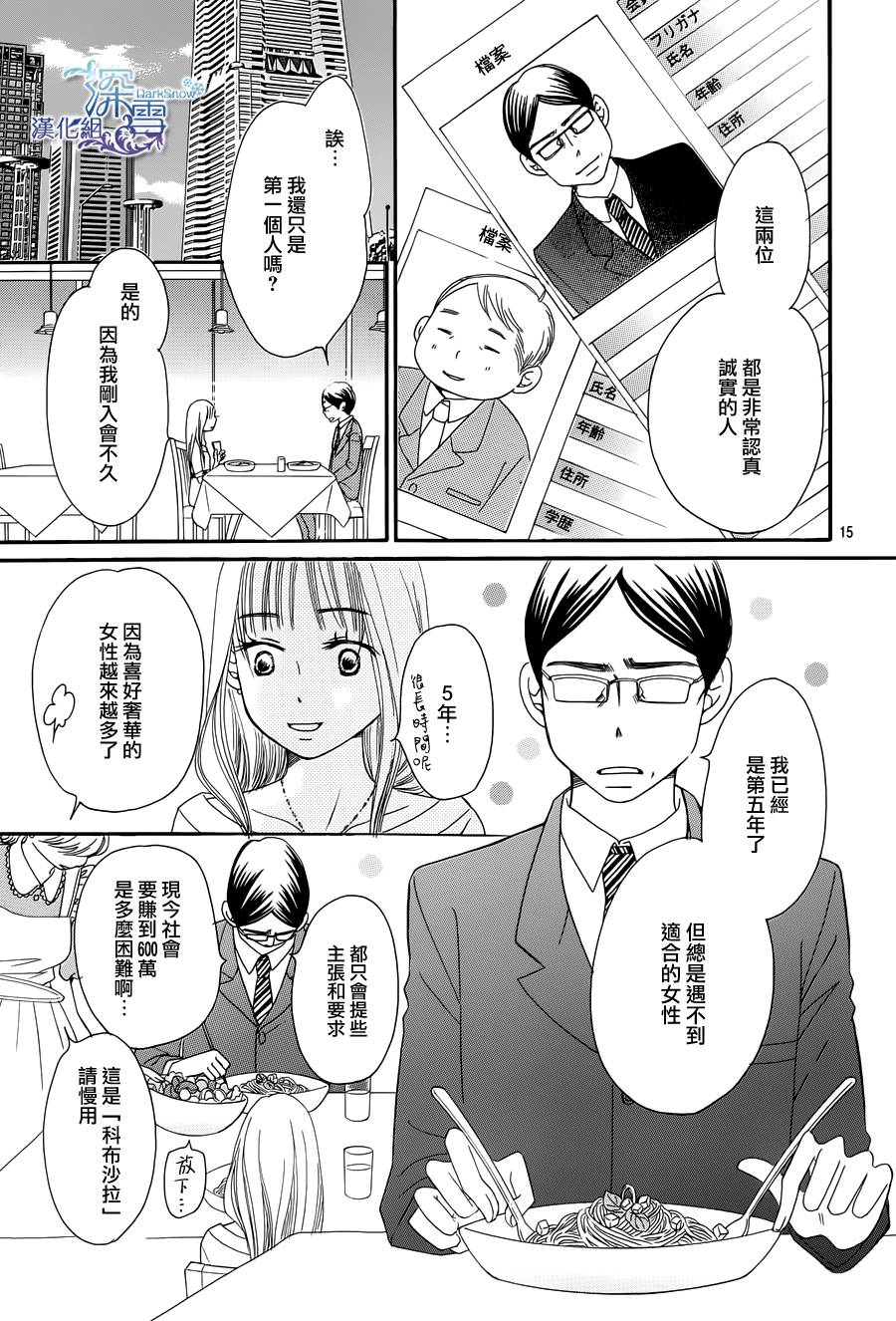 《Bread&Butter》漫画最新章节第1话免费下拉式在线观看章节第【18】张图片