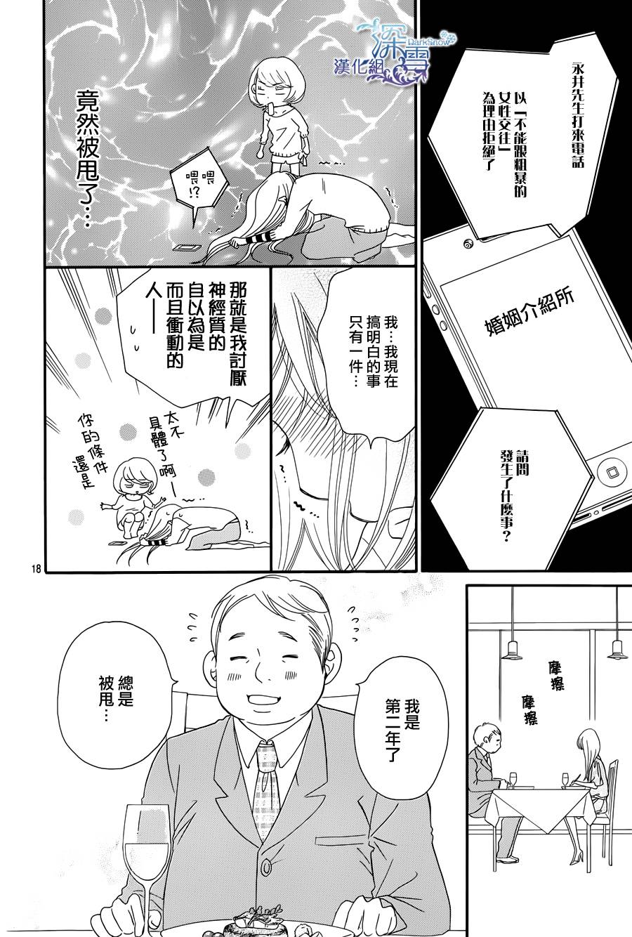 《Bread&Butter》漫画最新章节第1话免费下拉式在线观看章节第【21】张图片