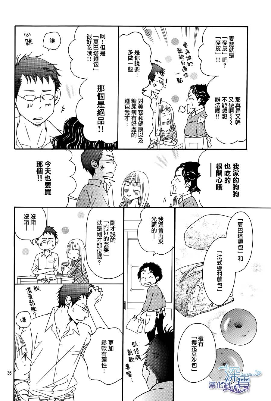 《Bread&Butter》漫画最新章节第1话免费下拉式在线观看章节第【39】张图片