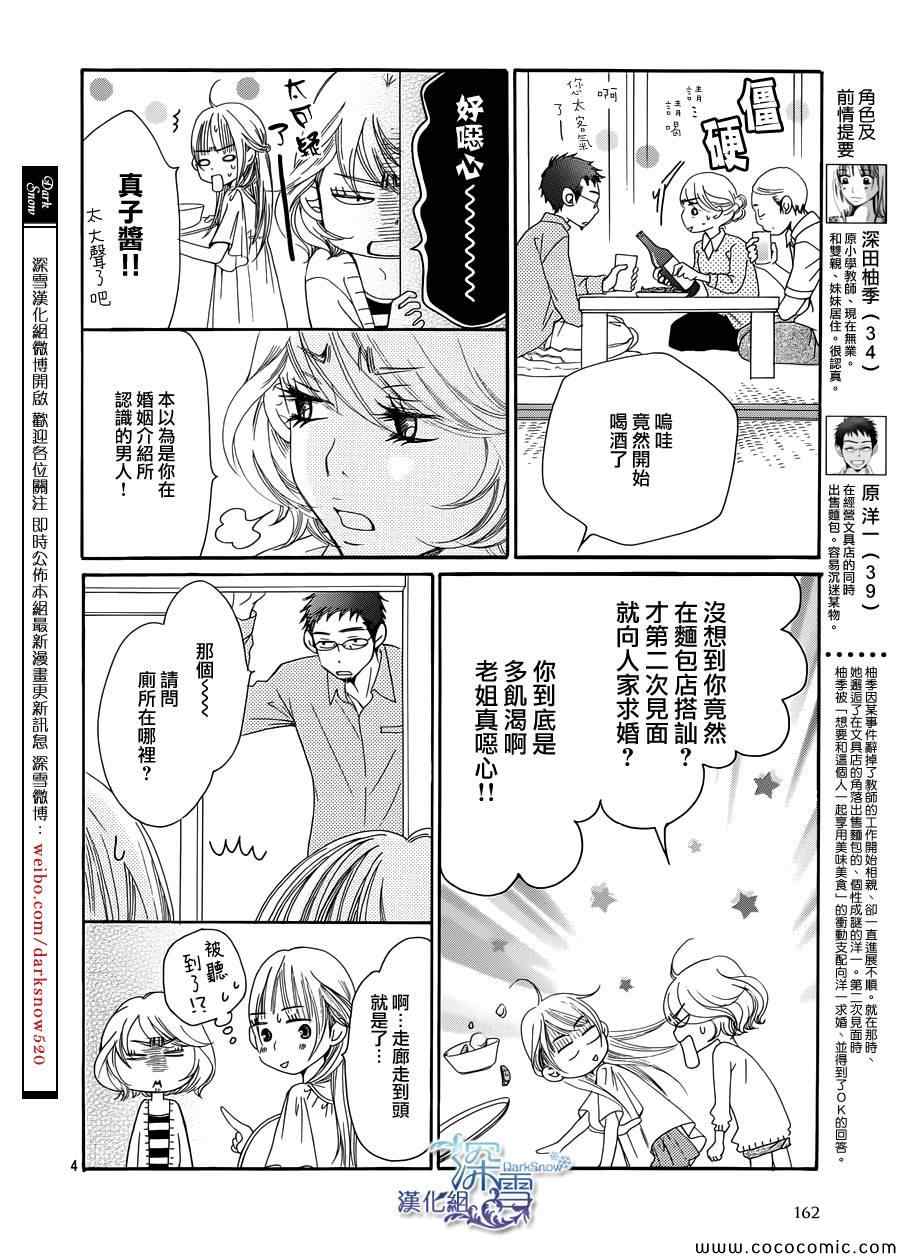 《Bread&Butter》漫画最新章节第2话免费下拉式在线观看章节第【4】张图片