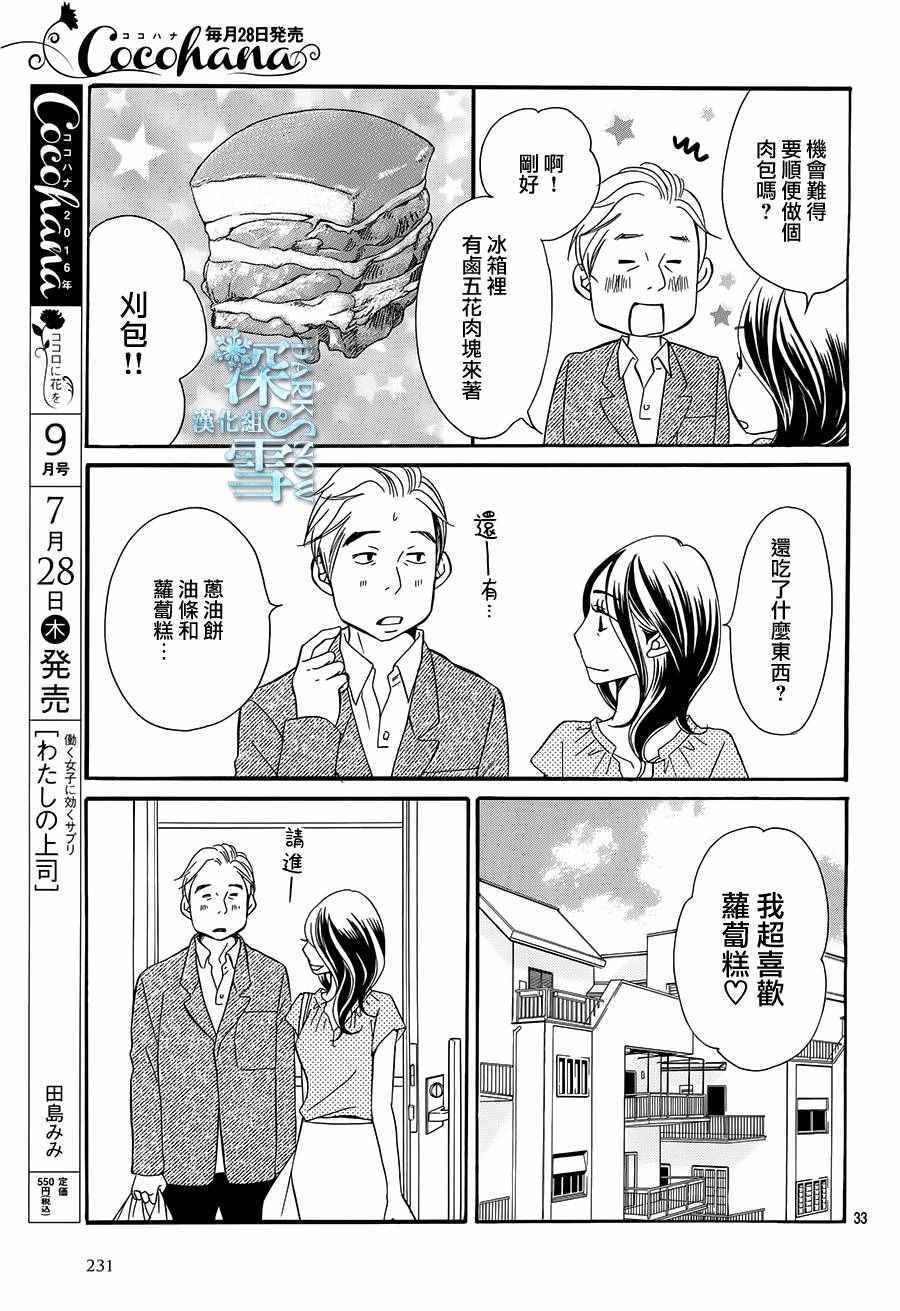 《Bread&Butter》漫画最新章节第20话免费下拉式在线观看章节第【33】张图片