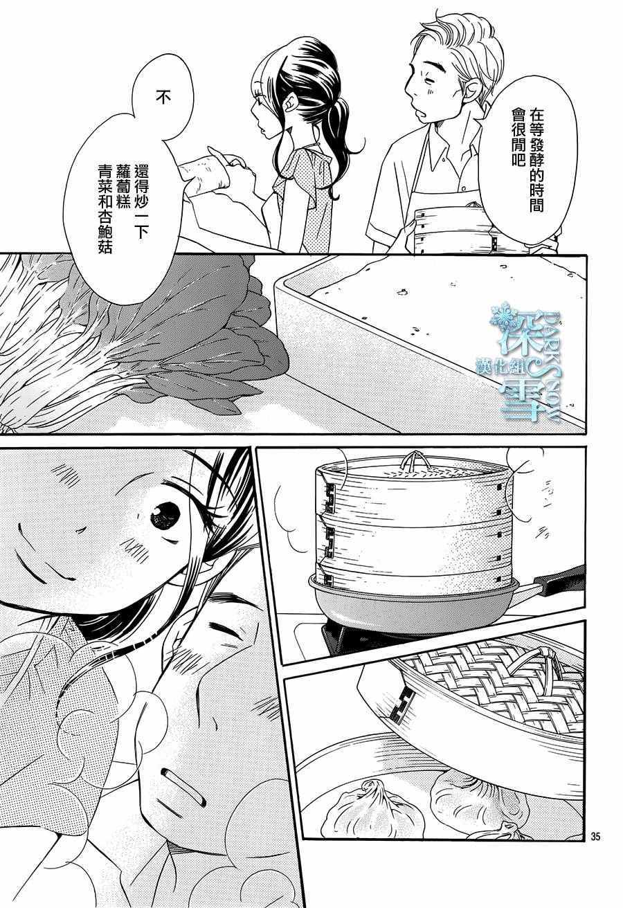 《Bread&Butter》漫画最新章节第20话免费下拉式在线观看章节第【35】张图片