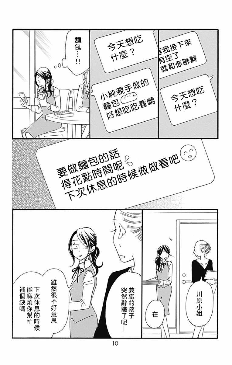 《Bread&Butter》漫画最新章节第22话免费下拉式在线观看章节第【12】张图片