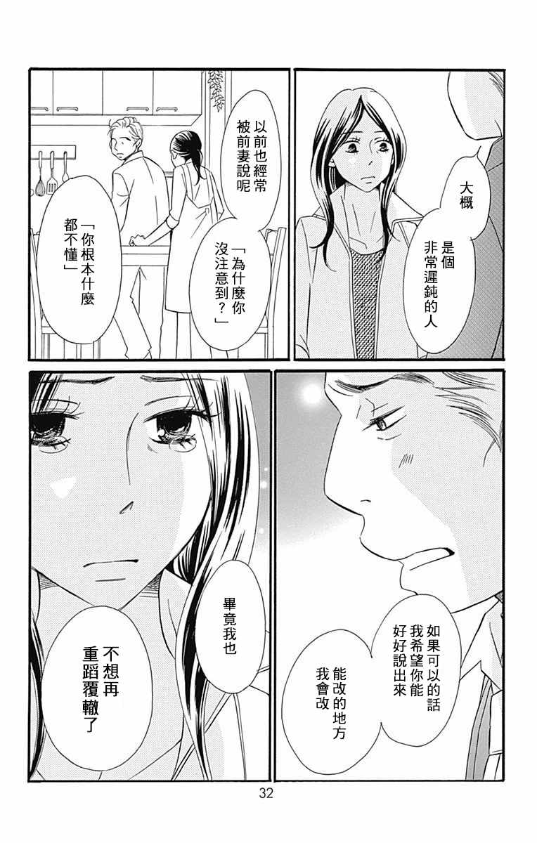 《Bread&Butter》漫画最新章节第22话免费下拉式在线观看章节第【33】张图片