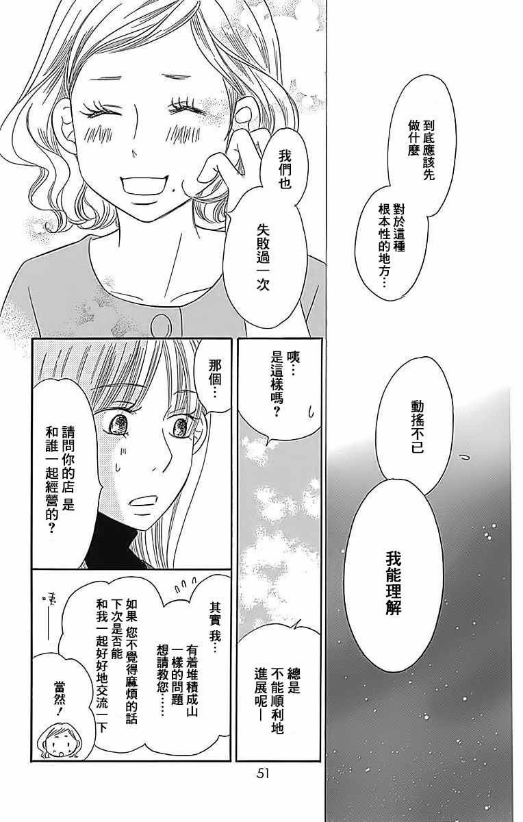 《Bread&Butter》漫画最新章节第23话免费下拉式在线观看章节第【7】张图片