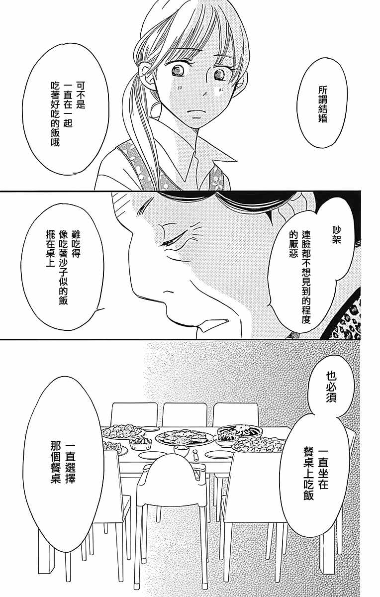 《Bread&Butter》漫画最新章节第24话免费下拉式在线观看章节第【21】张图片