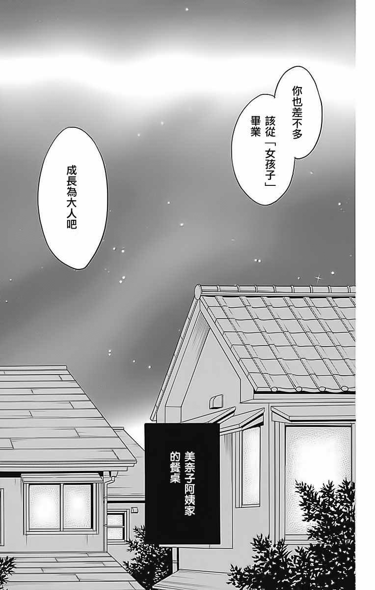 《Bread&Butter》漫画最新章节第24话免费下拉式在线观看章节第【23】张图片