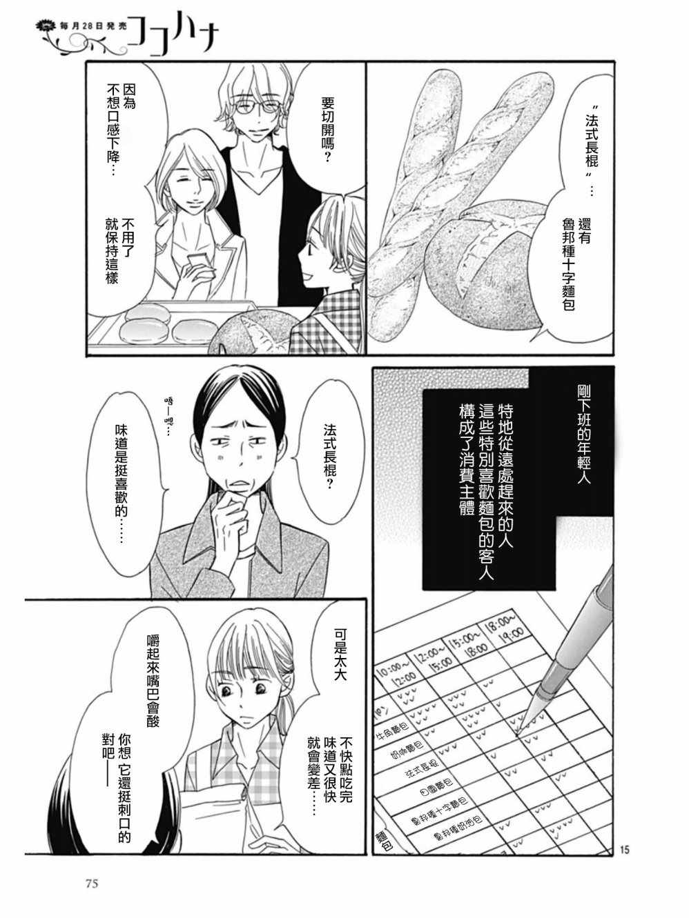 《Bread&Butter》漫画最新章节第25话免费下拉式在线观看章节第【15】张图片