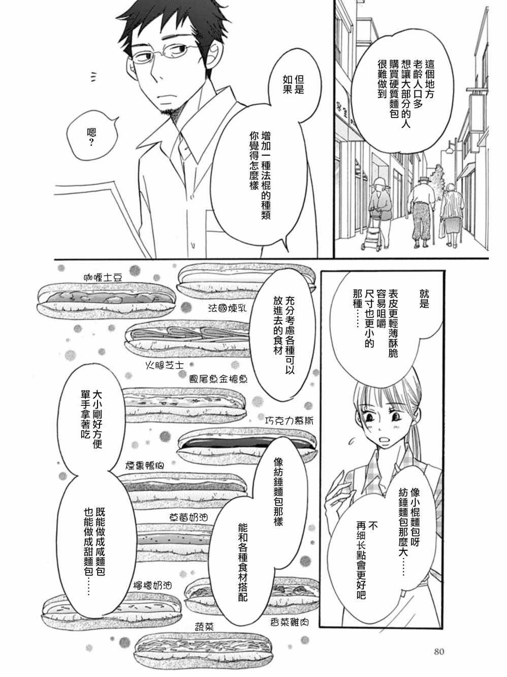 《Bread&Butter》漫画最新章节第25话免费下拉式在线观看章节第【20】张图片