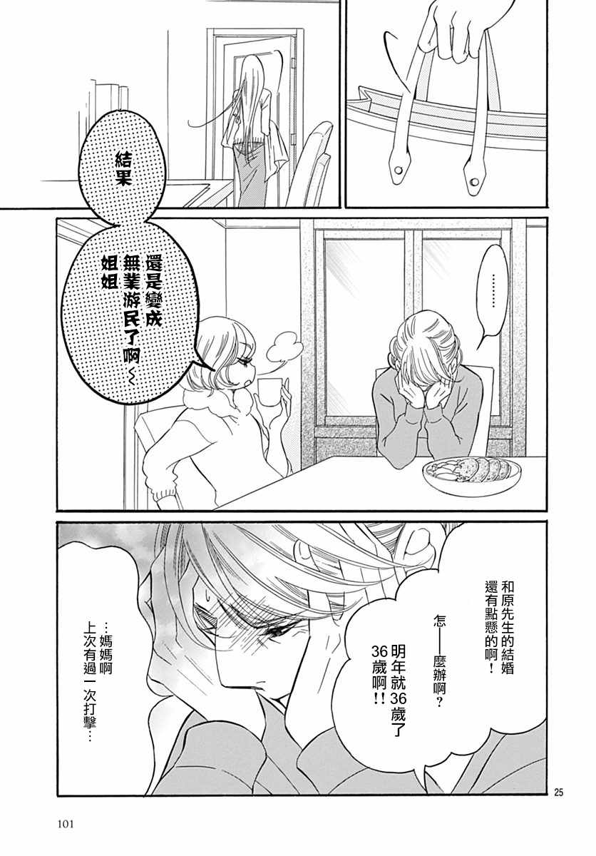 《Bread&Butter》漫画最新章节第29话免费下拉式在线观看章节第【25】张图片