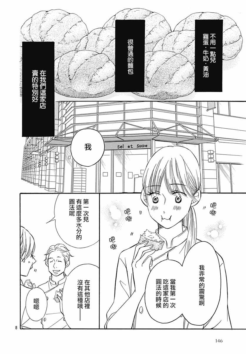 《Bread&Butter》漫画最新章节第30话免费下拉式在线观看章节第【10】张图片