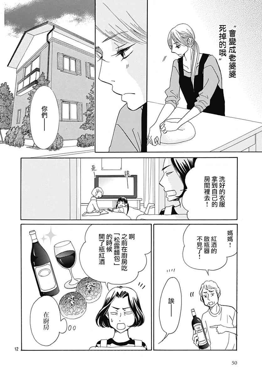 《Bread&Butter》漫画最新章节第32话免费下拉式在线观看章节第【12】张图片