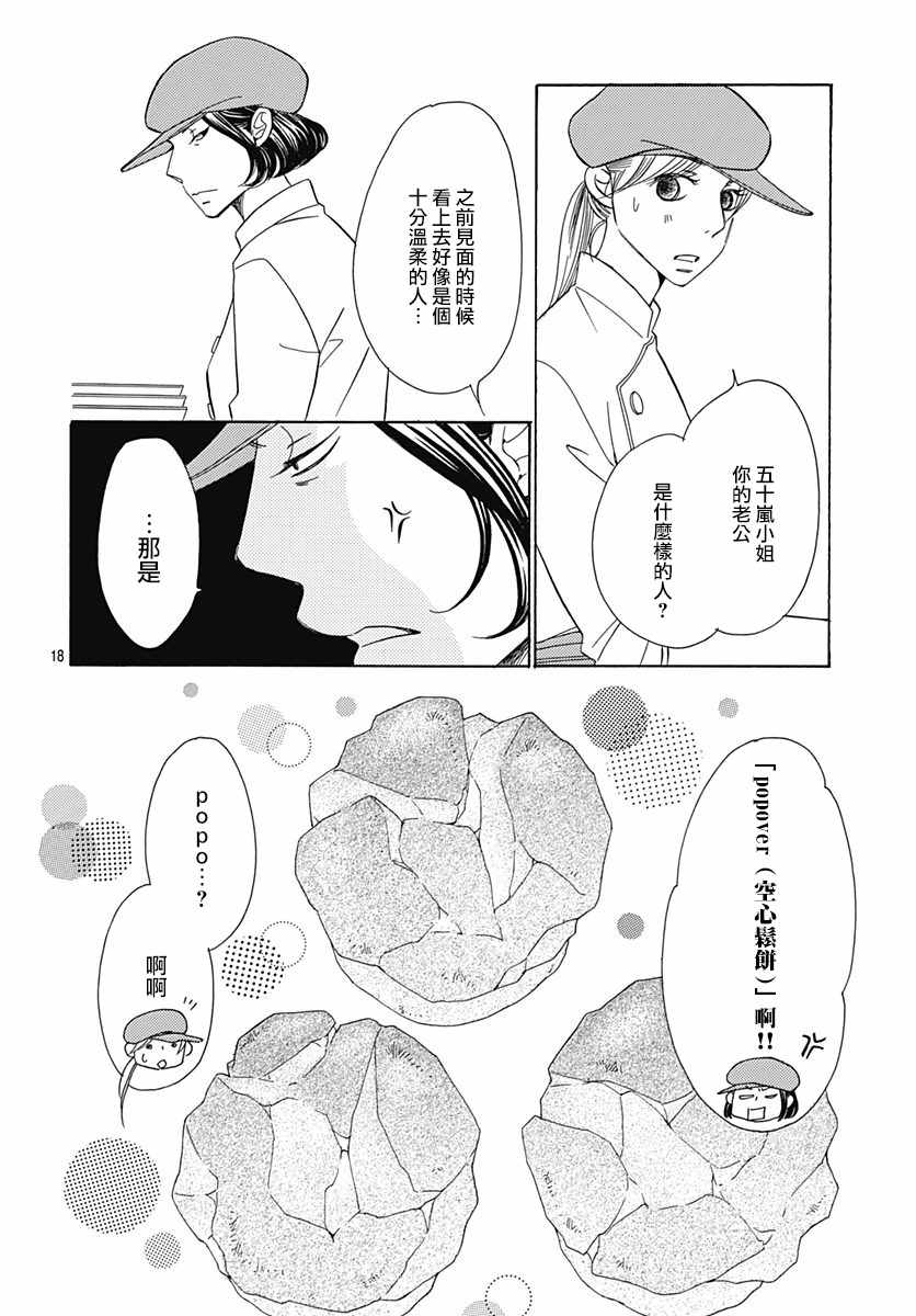 《Bread&Butter》漫画最新章节第33话免费下拉式在线观看章节第【18】张图片