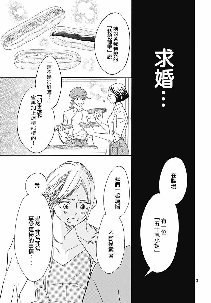 《Bread&Butter》漫画最新章节第33话免费下拉式在线观看章节第【3】张图片