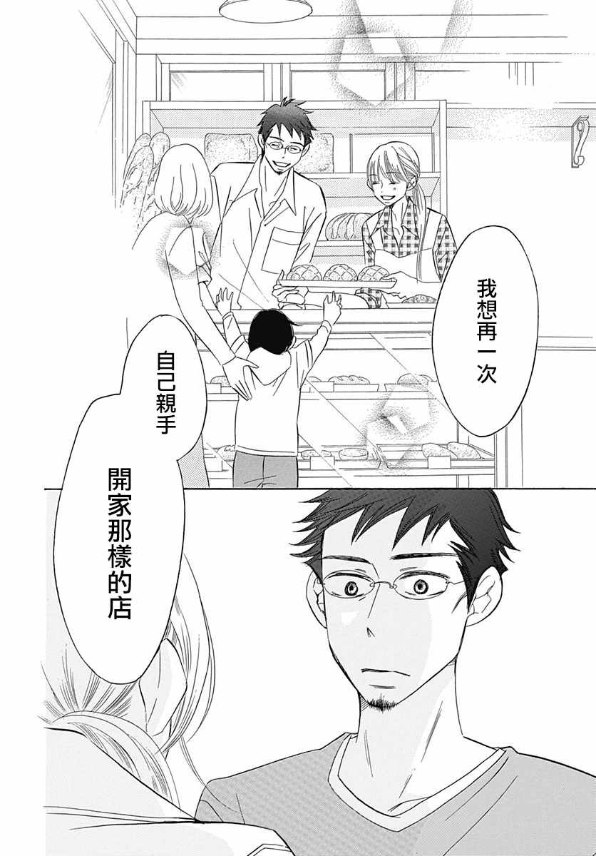 《Bread&Butter》漫画最新章节第33话免费下拉式在线观看章节第【4】张图片