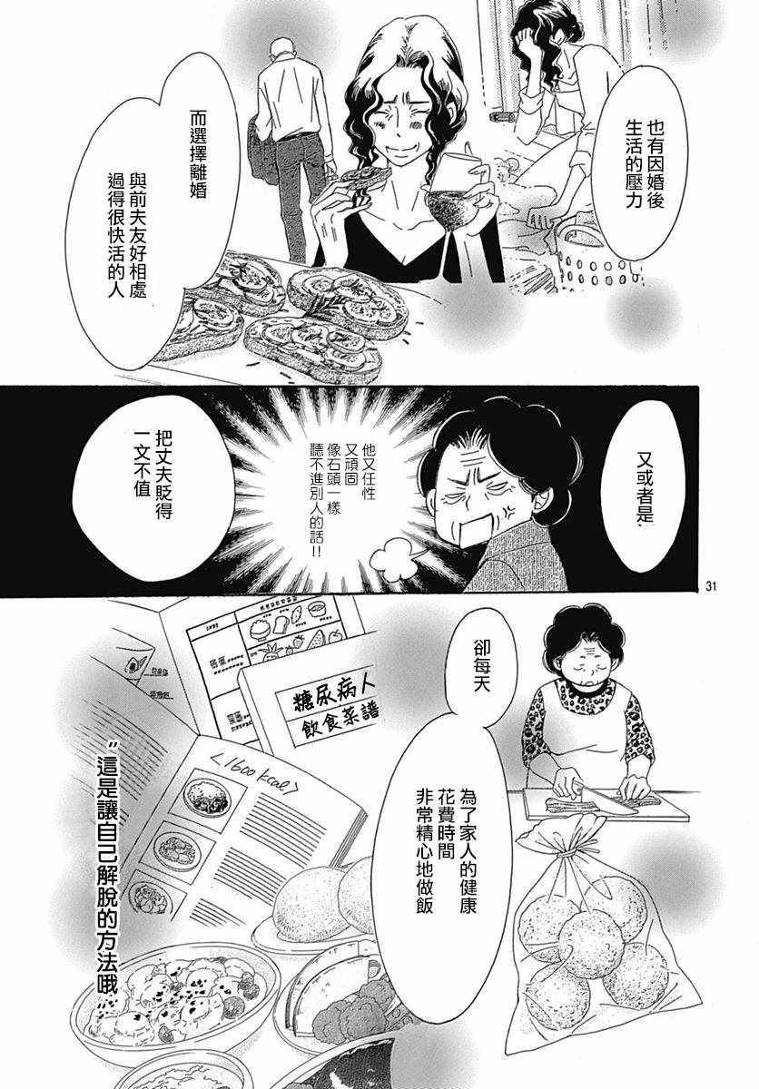 《Bread&Butter》漫画最新章节第34话免费下拉式在线观看章节第【34】张图片