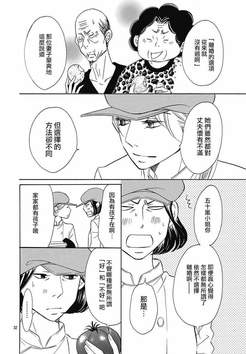 《Bread&Butter》漫画最新章节第34话免费下拉式在线观看章节第【35】张图片