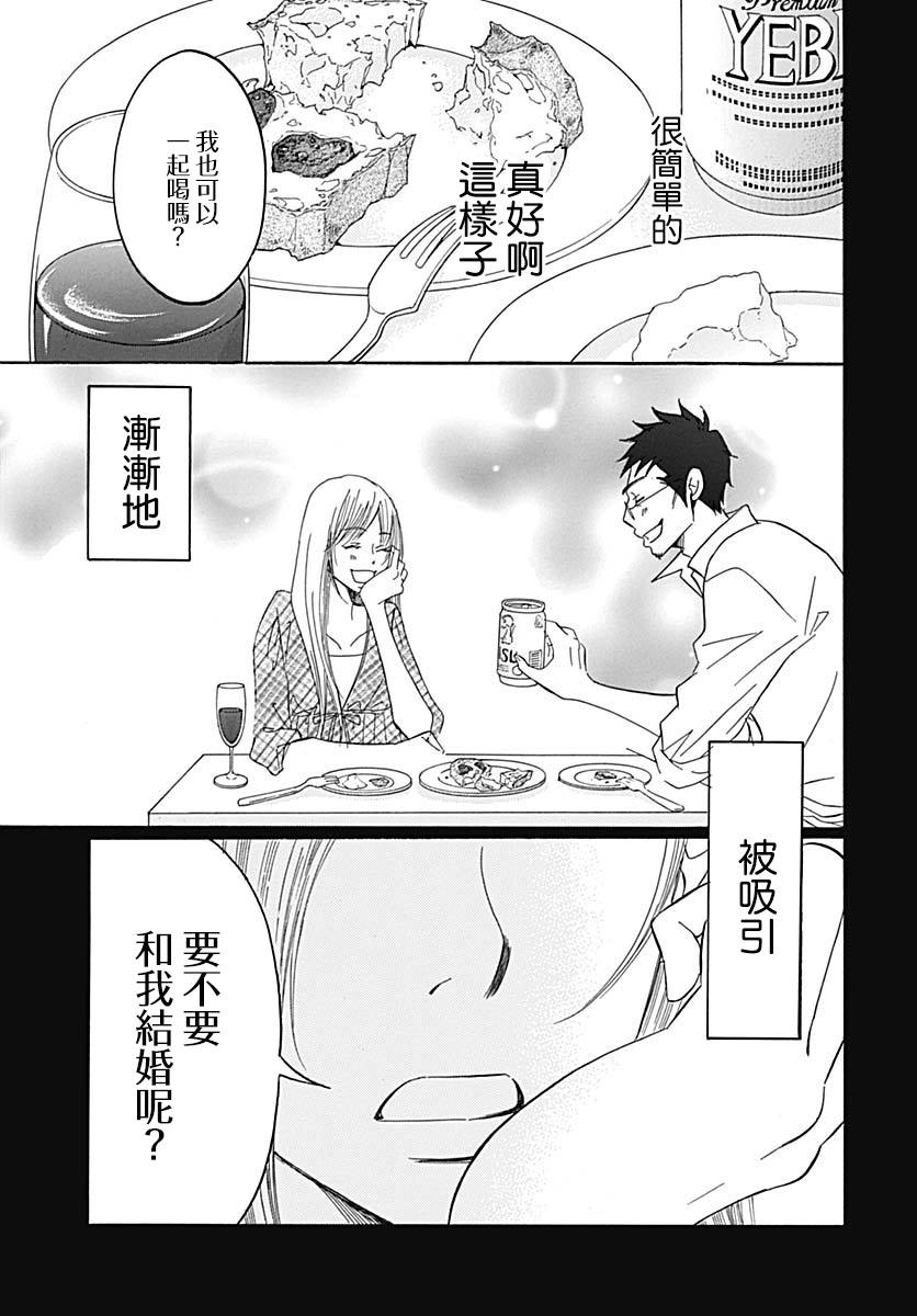 《Bread&Butter》漫画最新章节第37话免费下拉式在线观看章节第【35】张图片