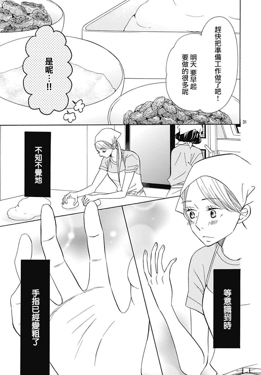 《Bread&Butter》漫画最新章节第38话免费下拉式在线观看章节第【30】张图片