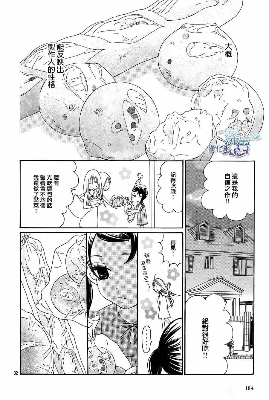 《Bread&Butter》漫画最新章节第6话免费下拉式在线观看章节第【32】张图片