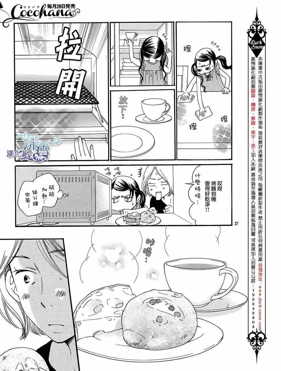 《Bread&Butter》漫画最新章节第6话免费下拉式在线观看章节第【36】张图片