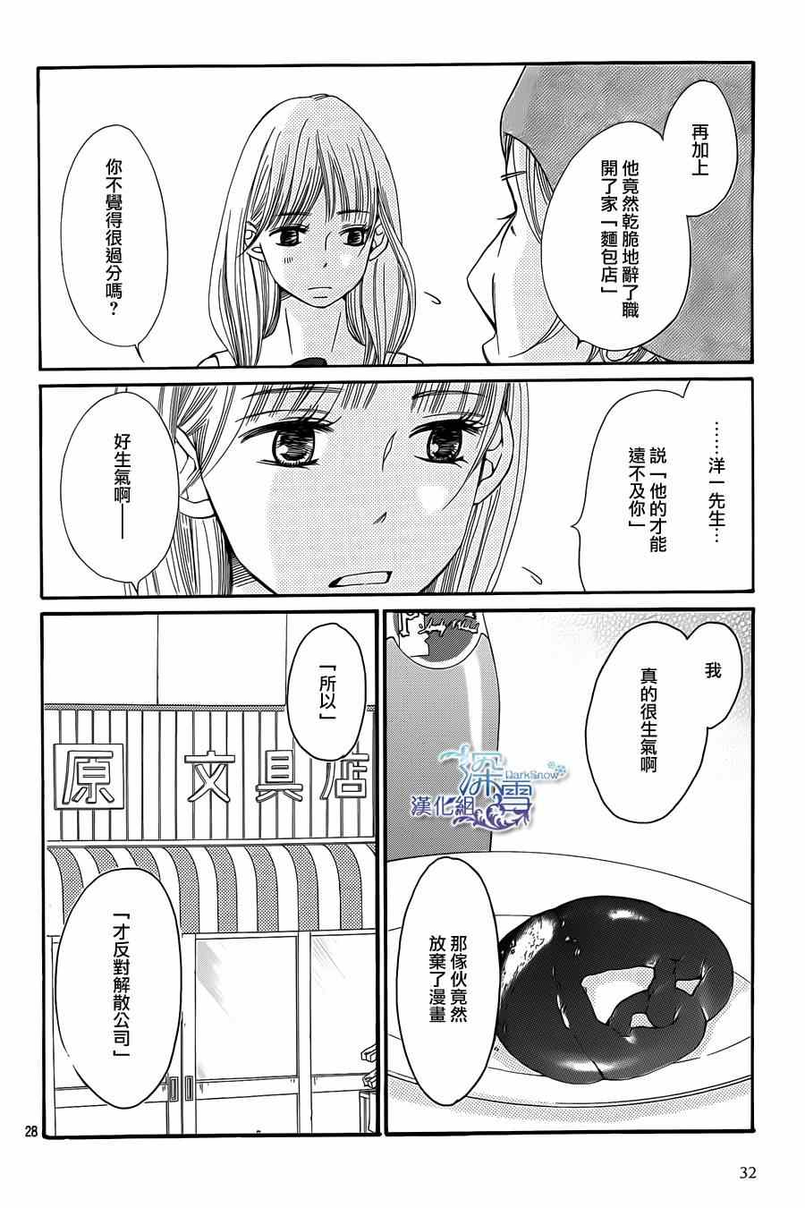 《Bread&Butter》漫画最新章节第7话免费下拉式在线观看章节第【30】张图片