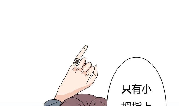 《才不是金手指》漫画最新章节第4话 又见狗男女免费下拉式在线观看章节第【19】张图片