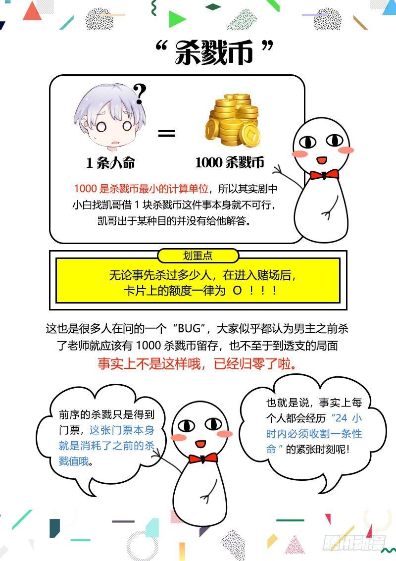 《苍白王座》漫画最新章节你不知道的tips -1免费下拉式在线观看章节第【4】张图片