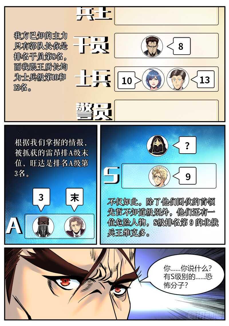 《超级兵王在都市》漫画最新章节仓库管理员免费下拉式在线观看章节第【6】张图片