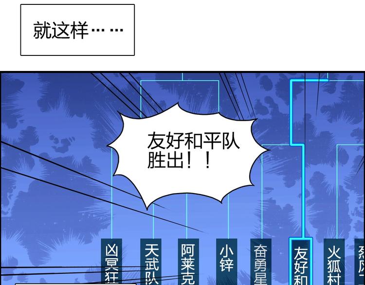 《超能立方》漫画最新章节第144话 胜出！免费下拉式在线观看章节第【82】张图片