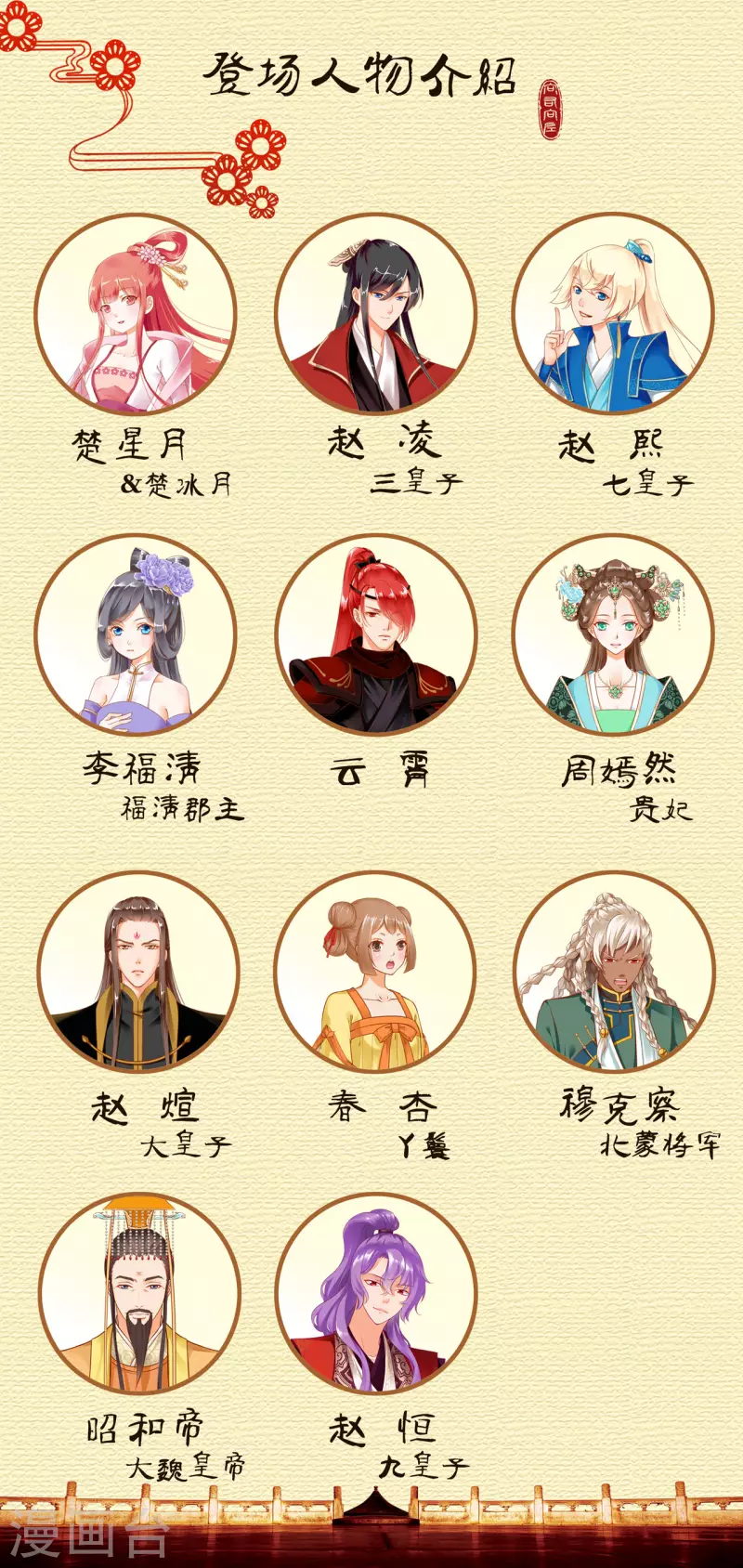 《穿越王妃要升级》漫画最新章节第239话 拜师免费下拉式在线观看章节第【32】张图片