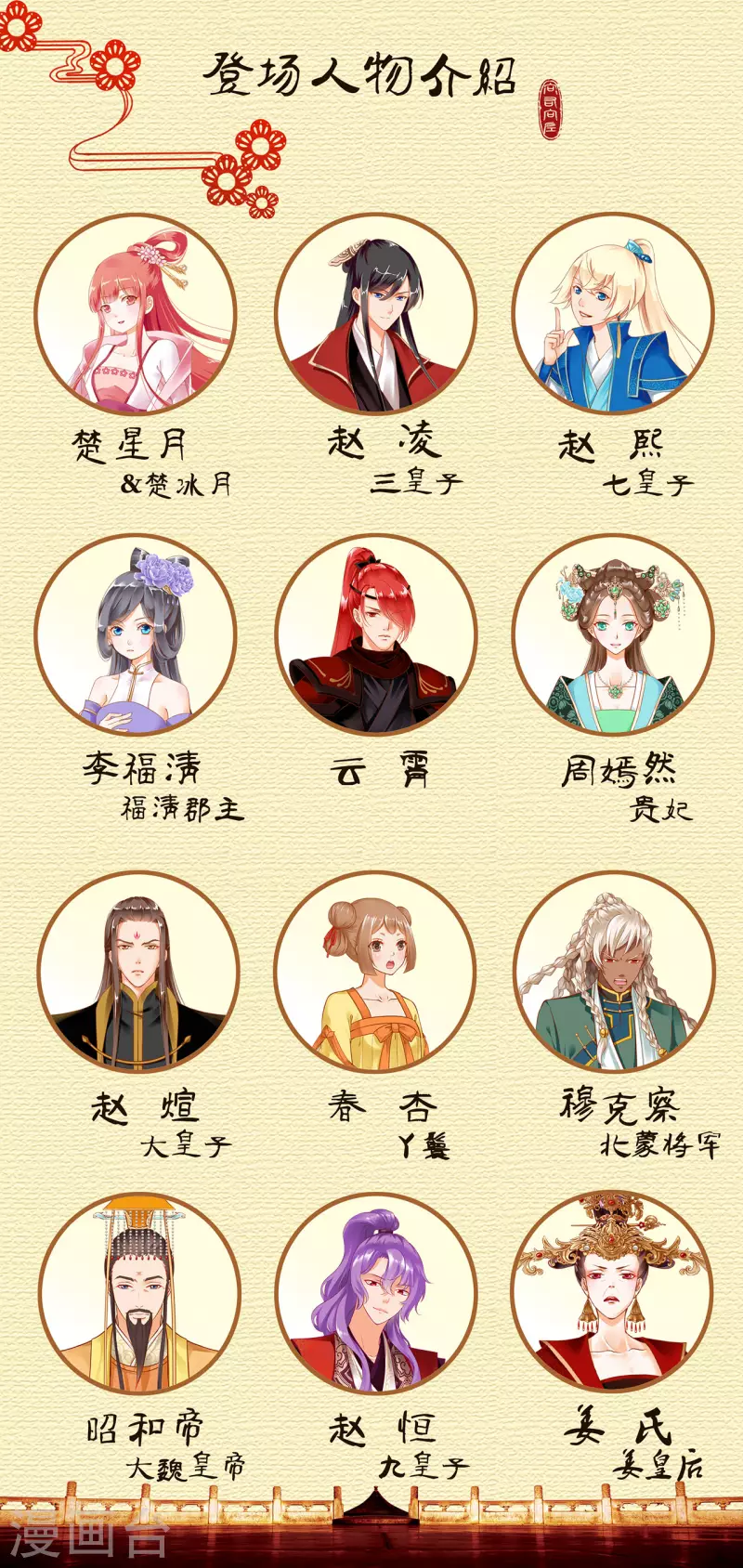 《穿越王妃要升级》漫画最新章节第240话 大师与元枫是一伙的？免费下拉式在线观看章节第【33】张图片