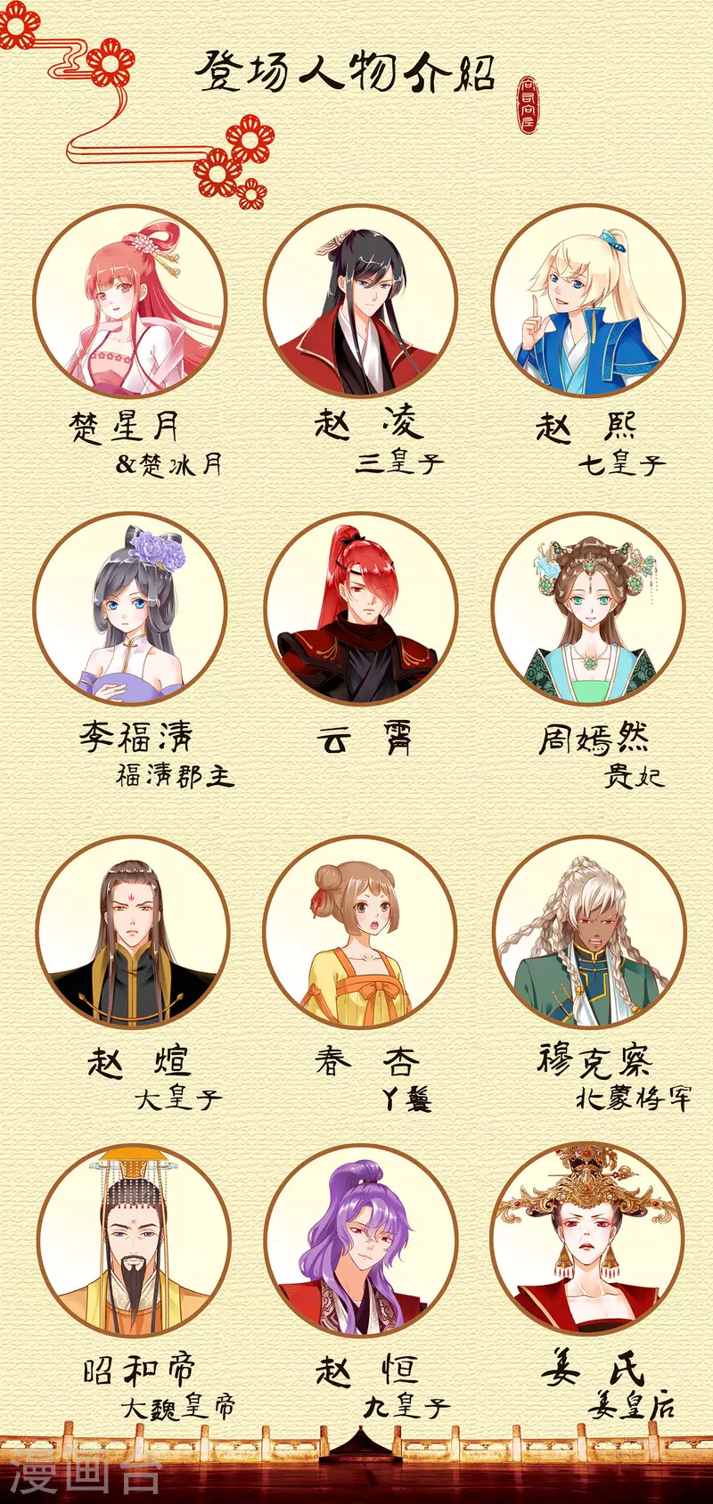 《穿越王妃要升级》漫画最新章节第244话 师父送给徒弟的礼物免费下拉式在线观看章节第【33】张图片