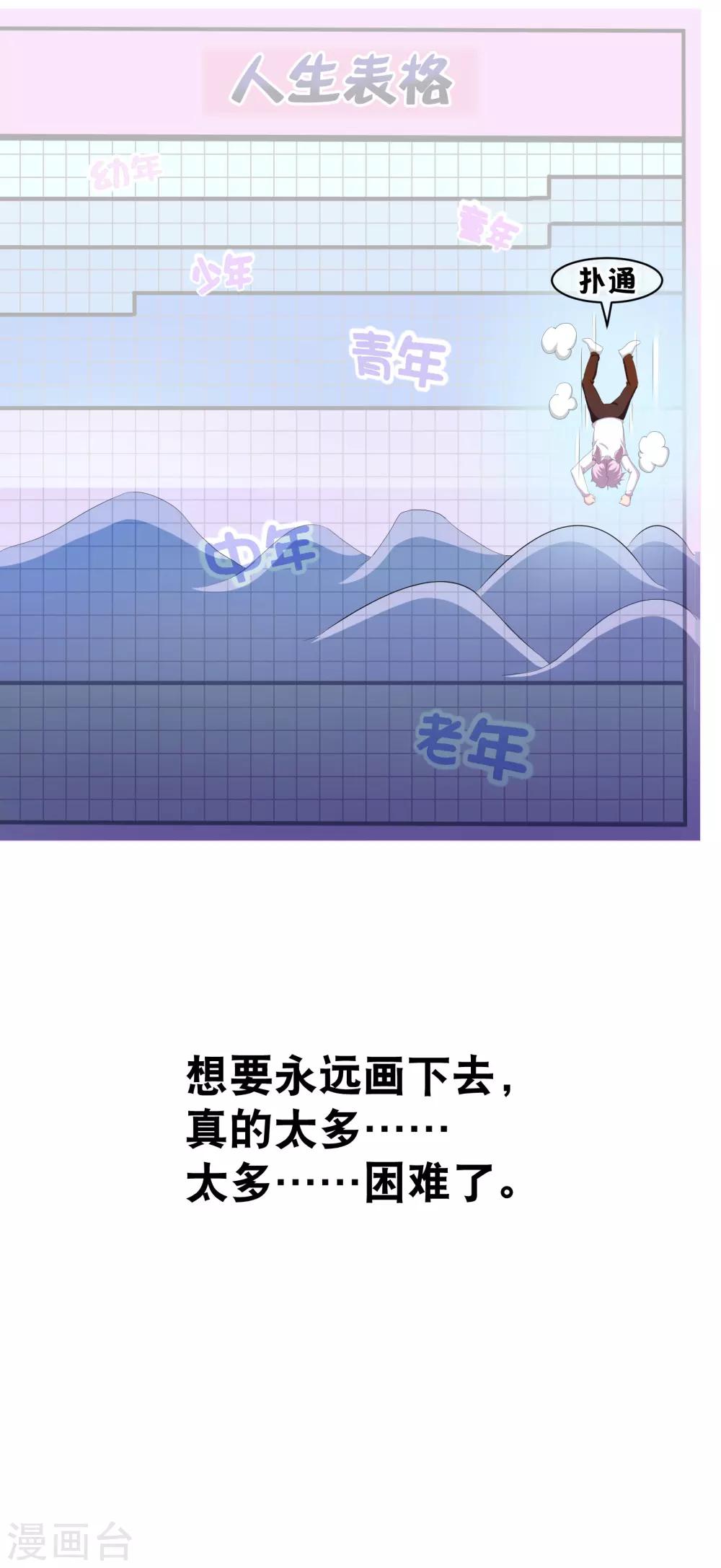 《纯真总裁宠萌妻》漫画最新章节你愿意为梦想付费吗免费下拉式在线观看章节第【20】张图片