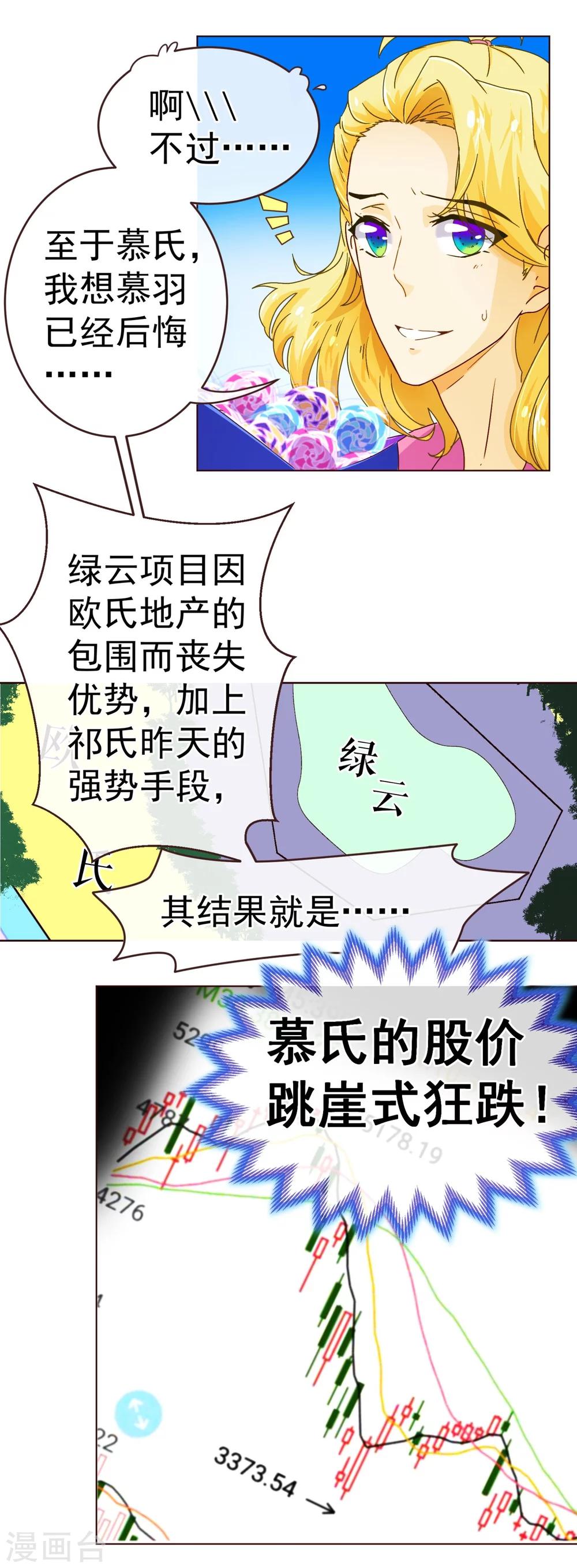 《纯真总裁宠萌妻》漫画最新章节第78话 守候免费下拉式在线观看章节第【6】张图片