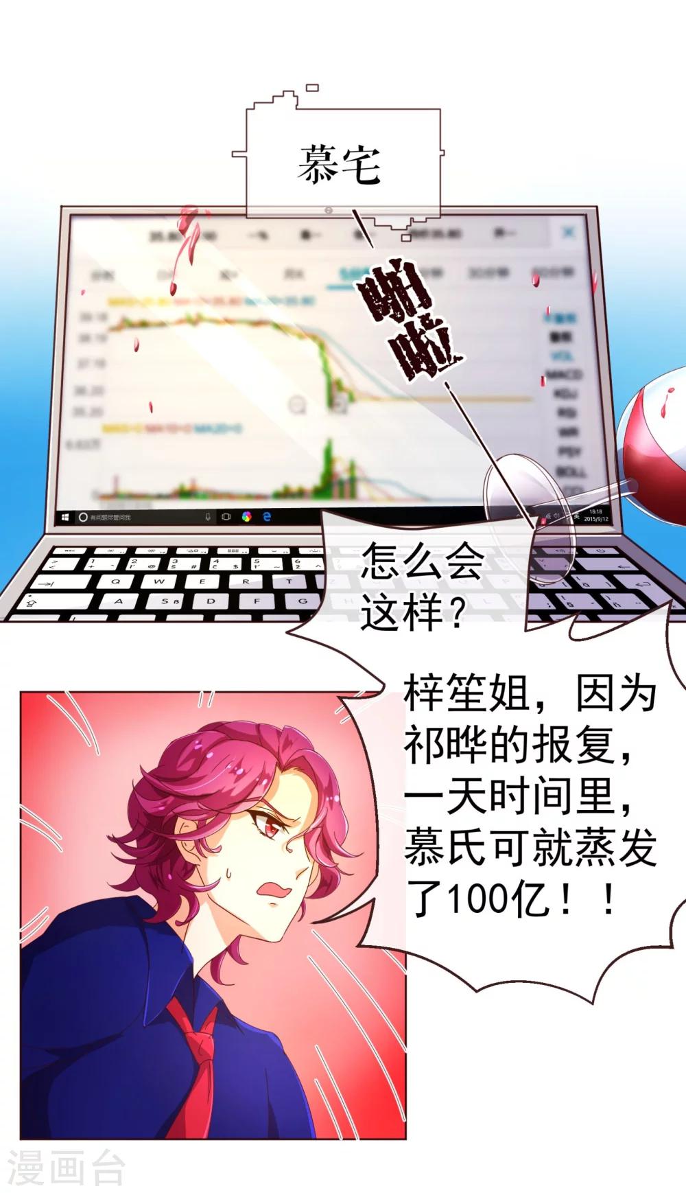 《纯真总裁宠萌妻》漫画最新章节第78话 守候免费下拉式在线观看章节第【9】张图片