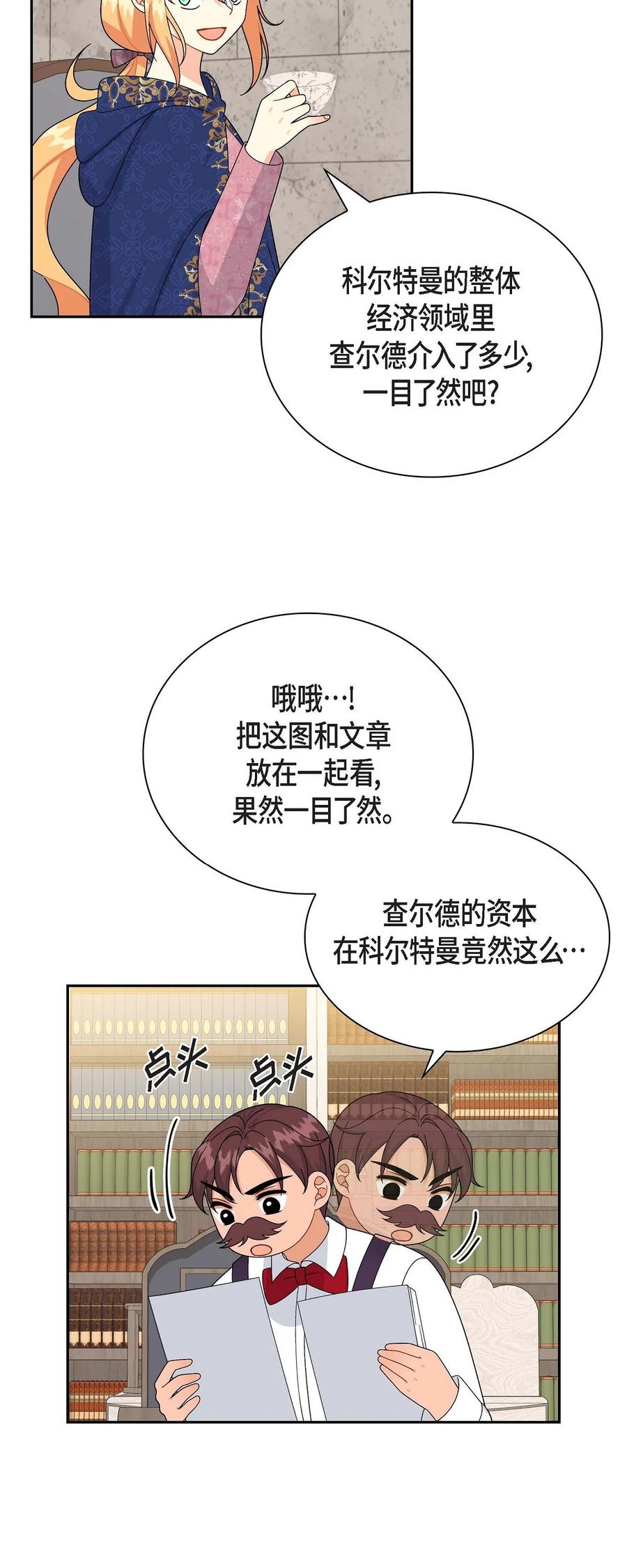 《待破灭男主爱上我》漫画最新章节57 破产之日免费下拉式在线观看章节第【67】张图片