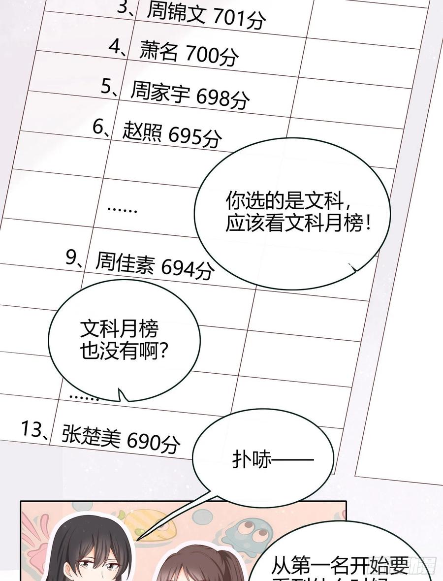 《当影后不如念清华》漫画最新章节拯救被霸凌的学霸免费下拉式在线观看章节第【34】张图片