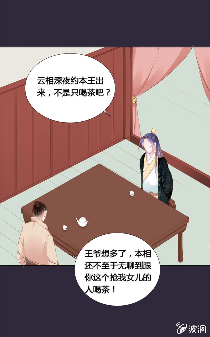 《单挑吧王爷》漫画最新章节保密免费下拉式在线观看章节第【8】张图片