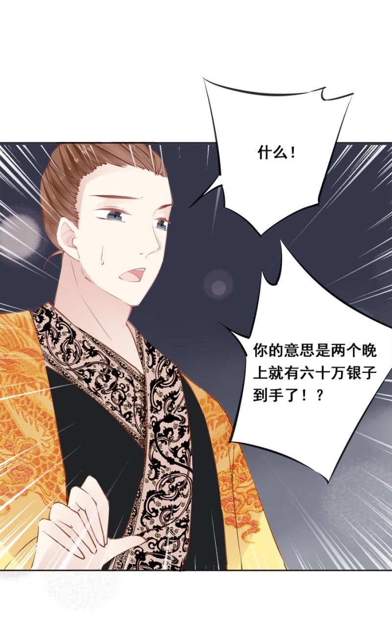 《单挑吧王爷》漫画最新章节又竞拍本王免费下拉式在线观看章节第【34】张图片