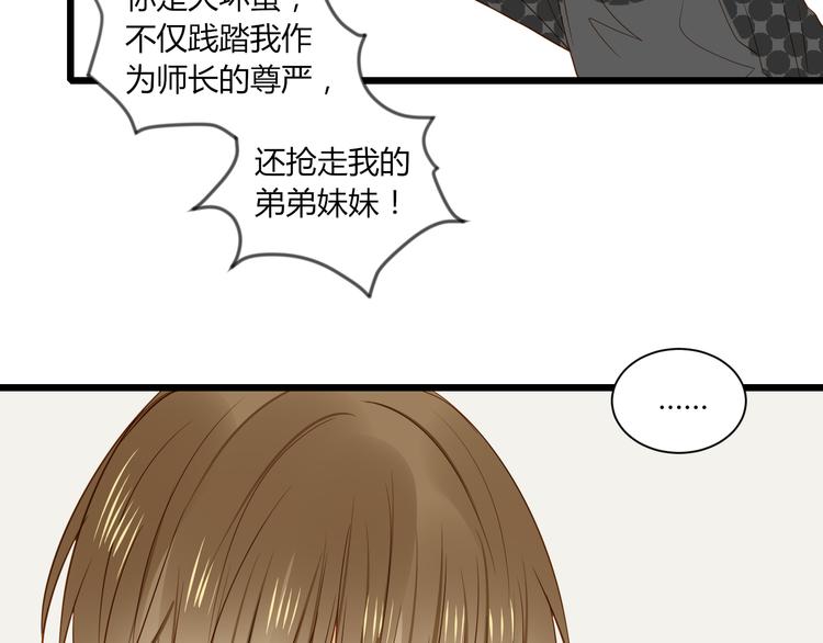 《调教关系》漫画最新章节第15话 这也离的太近了吧！免费下拉式在线观看章节第【28】张图片