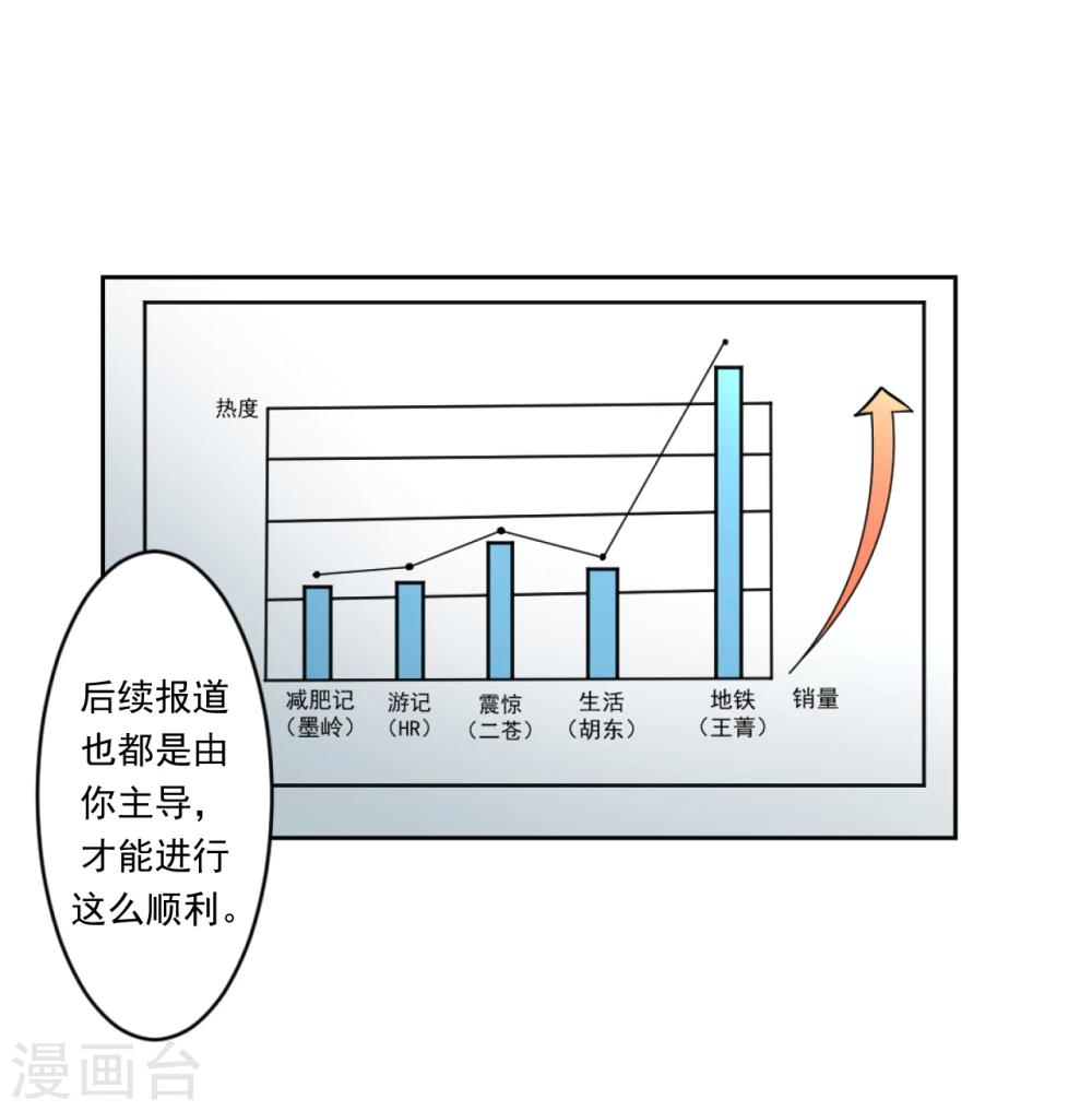 《第二任记者女王》漫画最新章节第21话免费下拉式在线观看章节第【24】张图片