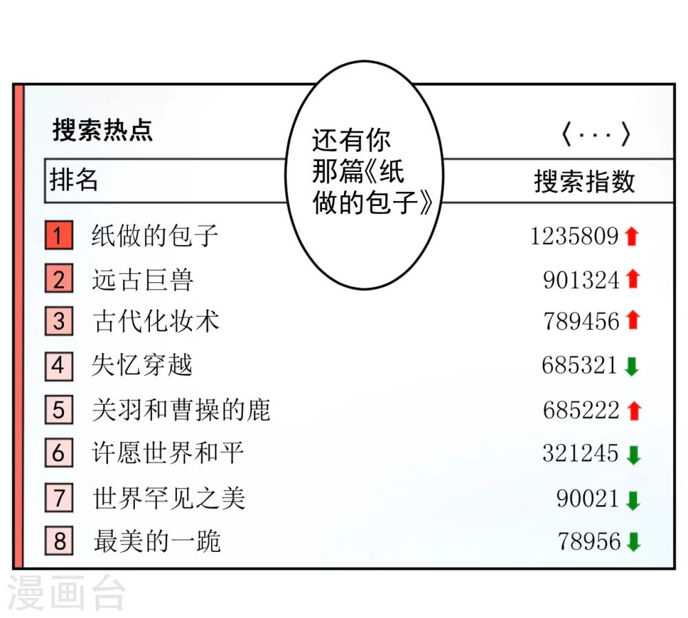 《第二任记者女王》漫画最新章节第26话免费下拉式在线观看章节第【12】张图片