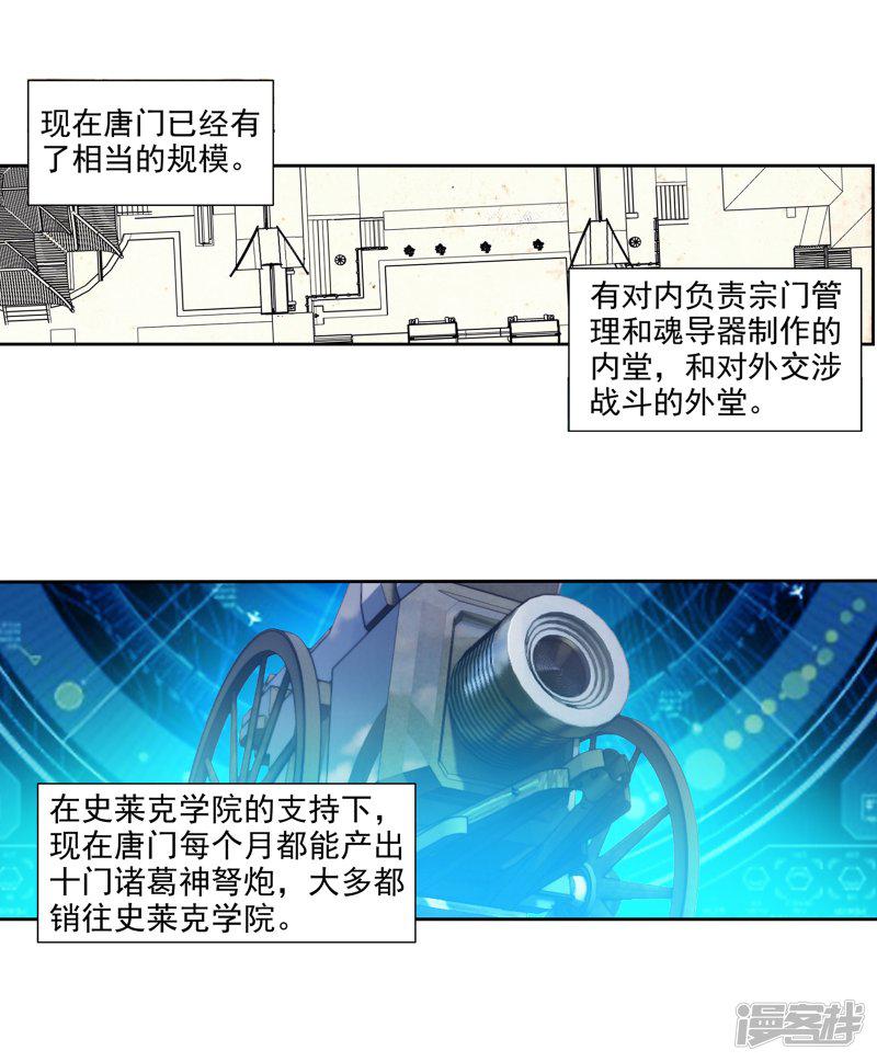 《斗罗大陆2绝世唐门》漫画最新章节第448话 单身之夜1免费下拉式在线观看章节第【8】张图片