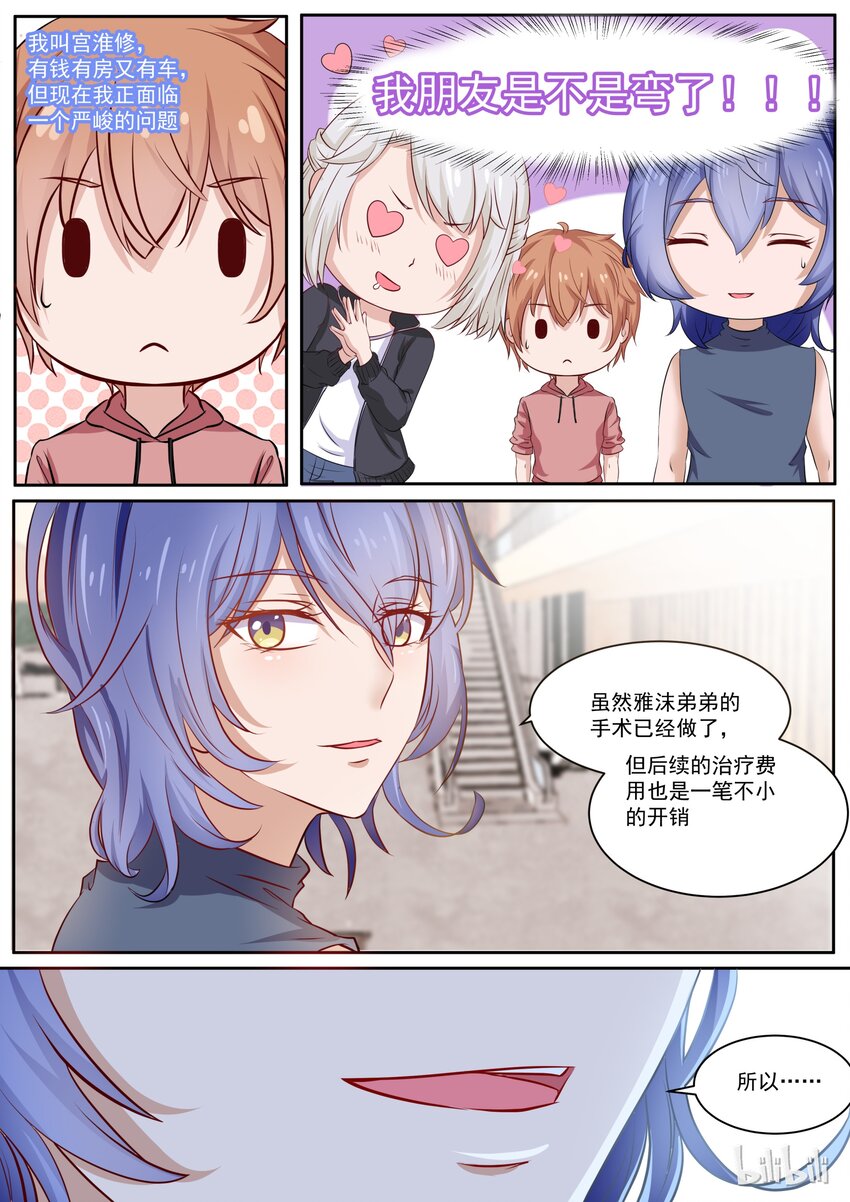 《恶霸少女的腹黑王子》漫画最新章节120 我朋友是不是弯了？免费下拉式在线观看章节第【1】张图片